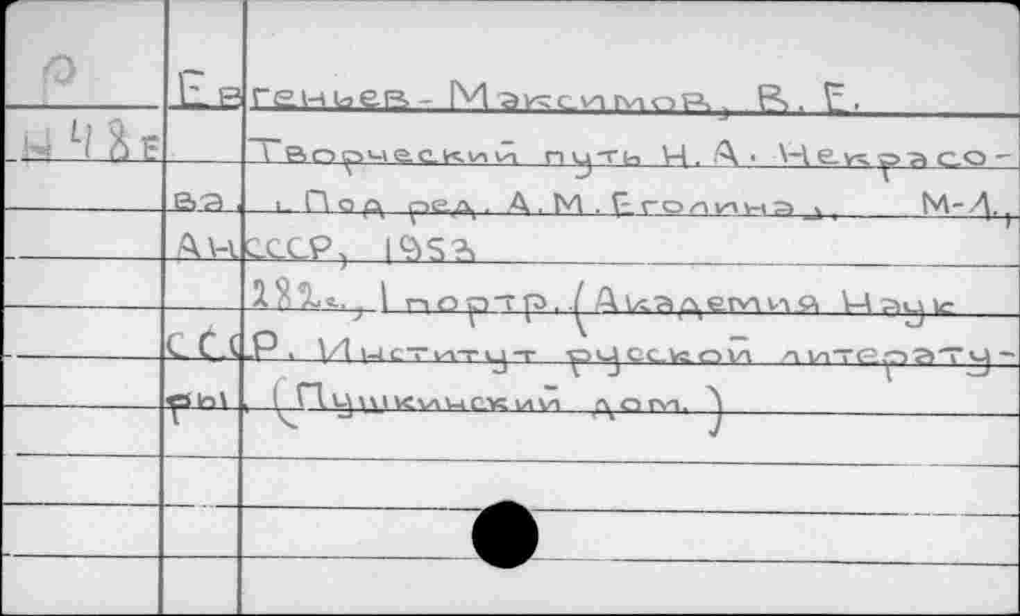 ﻿о	Е в		 гениев- Мэкснгиор,. В. £г.
__.1l.-U. ■	ва ,	\ Ворчеекии путь Ч ■ А ■ Непуа со - 1- П о р. г-кэ-л,. А . М . Р го/лихук д .	М-А,
—	Ан	^ССР, |4$Ч	 ЛлХ«..; 1 г-1 о р-т р. Аи-Й^ег^УХ-Я Ч Ду кг
	С С (	-Р * ИисТитцт хэС1 СС_¥с. О VI /У	М —
	вы	к ( Г1 Ц\\1 УС \ЛН САС 1Л VI	ЛОГИ. ]
	Г	< 3	л	7
	—	
		